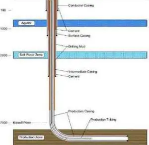 Hydraulic-Fracking-PIC2