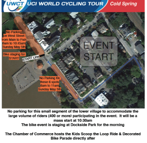 cycling start