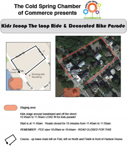 Kids Bike parade route Kids Bike Parade