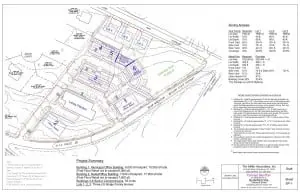 Butterfield Concept Plan (Image courtesy of Tim Miller Associates)