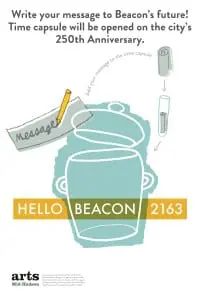 Anâ
invitationâ
toâ
speakâ
toâ
thoseâ
livingâ
150â
yearsâ
fromâ
now:â
aâ
signâ
forâ
theâ
HELLOâ
BEACONâ
2163â
timeâ
capsule