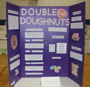 Aâ
sixth-gradeâ
businessâ
planâ
forâ
theâ
fictitiousâ
'Doubleâ
Doughnuts'â
answeredâ
theâ
question:â
'Willâ
yourâ
businessâ
sinkâ
orâ
swim?'