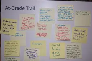 Participants used sticky notes to comment on plans for the Breakneck Connector. (Photo by M. Turton)