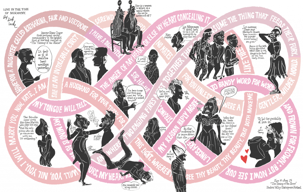 Taming of the Shrew by Deb Lucke