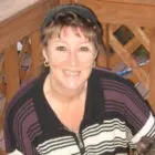 Sheila Blair