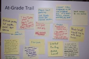 Participants used sticky notes to comment on plans for the Breakneck Connector. (Photo by M. Turton)