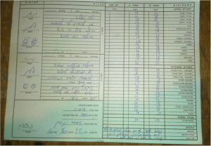 The first-grade report card given to Alon by students at a West Jerusalem market (photo provided)