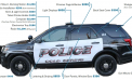 Police Car Pricing Police Car Pricing