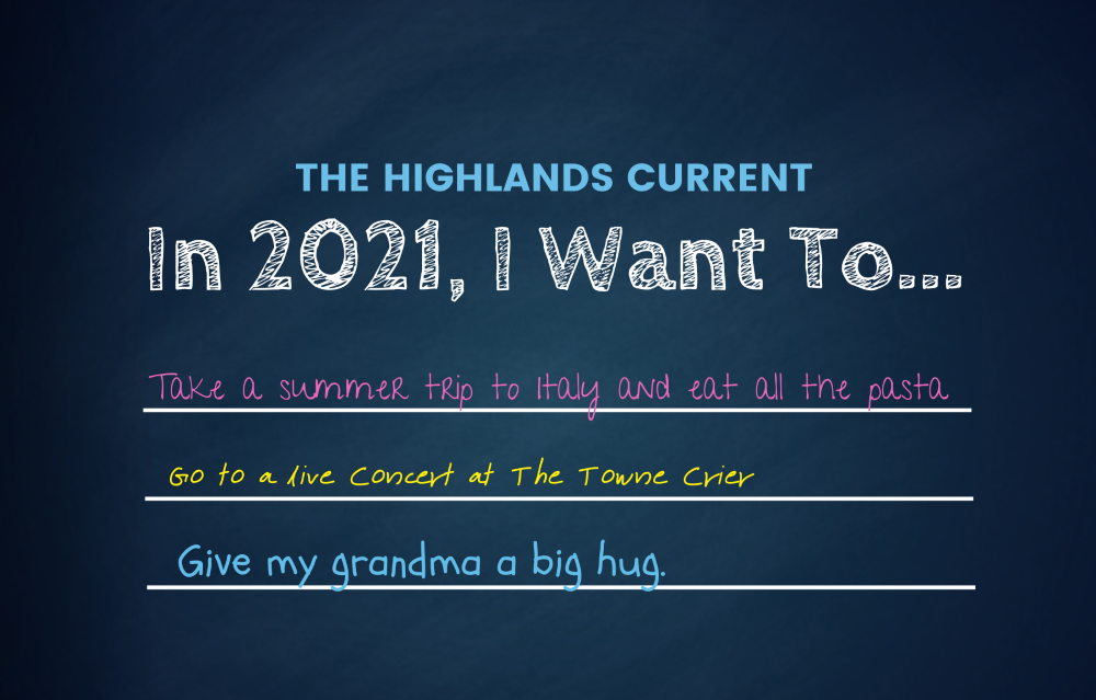 In 2021 I want to...
