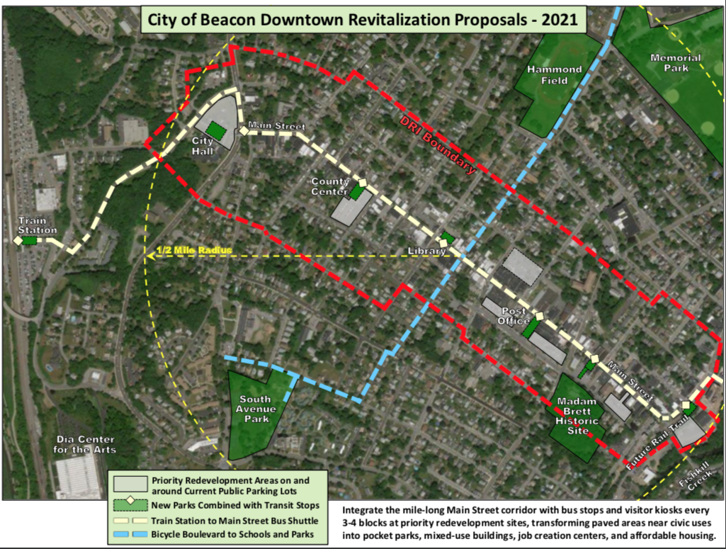 Beacon proposal