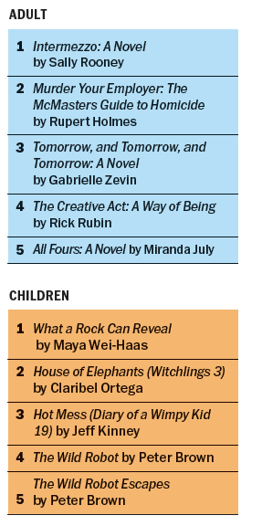 bestsellers